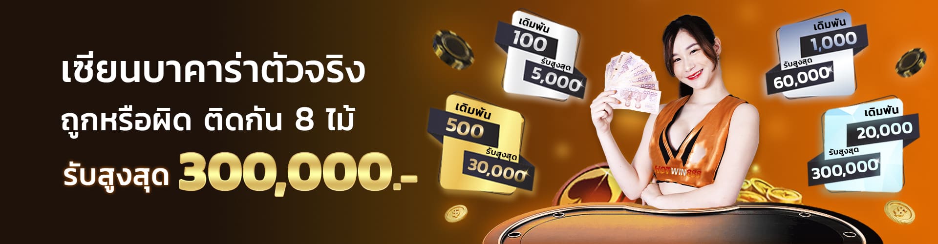 HOTWIN888-เซียนบาคาร่าตัวจริง-ถูกหรือผิด-รับสูงสุด-300000-บาท-1920x500-1